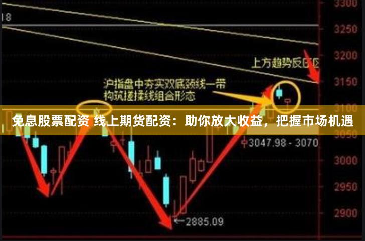免息股票配资 线上期货配资：助你放大收益，把握市场机遇