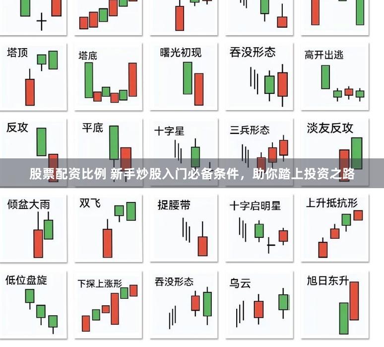 股票配资比例 新手炒股入门必备条件，助你踏上投资之路