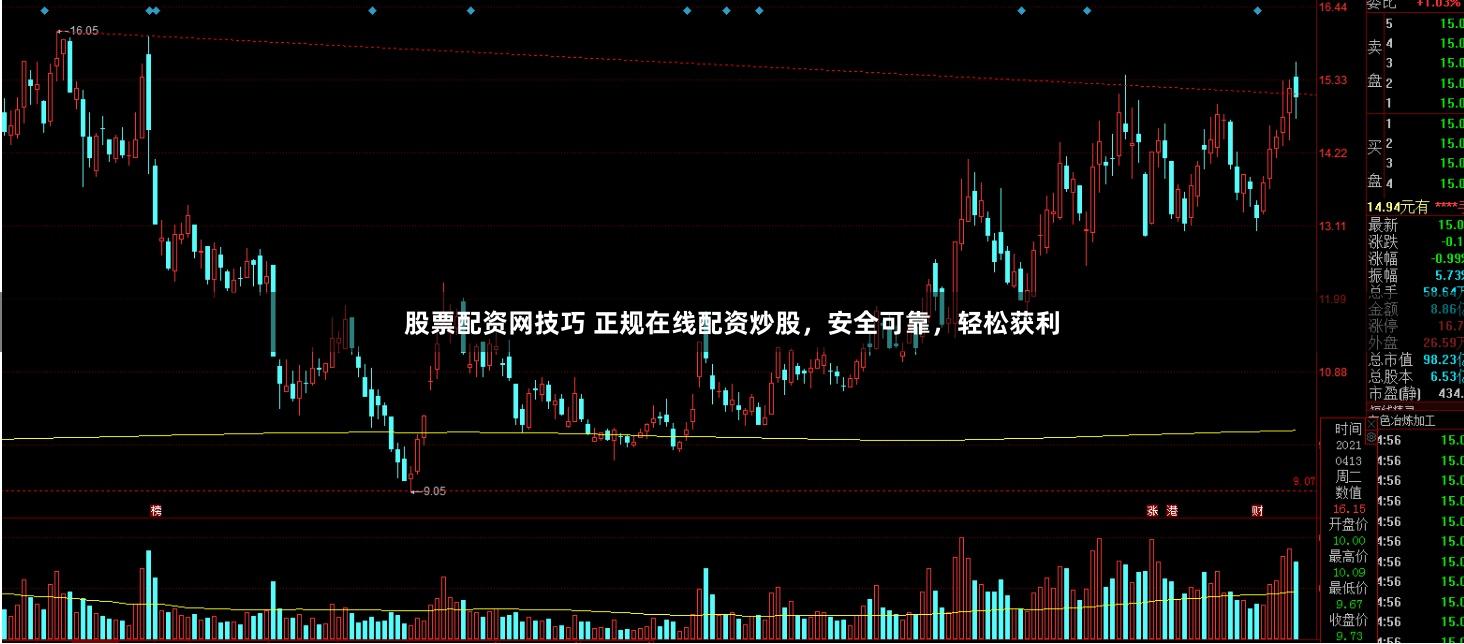 股票配资网技巧 正规在线配资炒股，安全可靠，轻松获利
