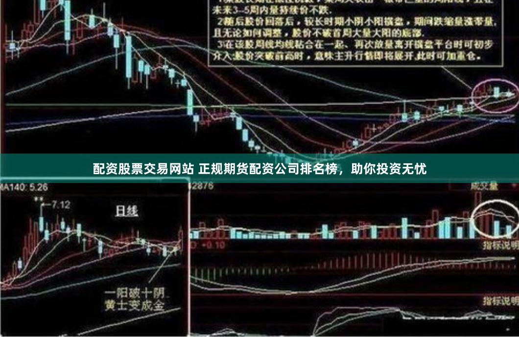 配资股票交易网站 正规期货配资公司排名榜，助你投资无忧