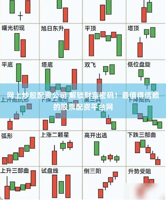 网上炒股配资公司 解锁财富密码！最值得信赖的股票配资平台网