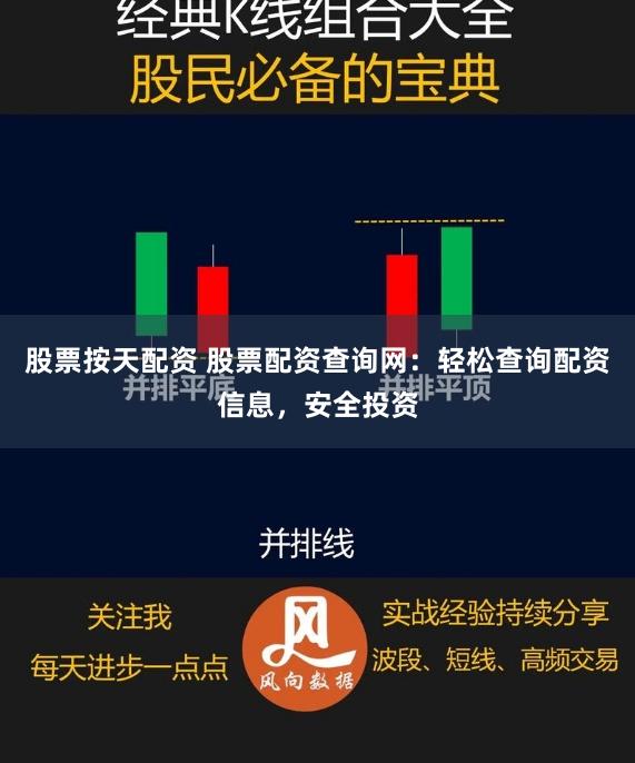 股票按天配资 股票配资查询网:轻松查询配资信息,安全投资