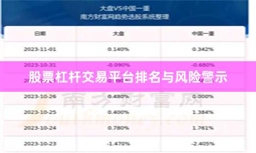 股票杠杆交易平台排名与风险警示