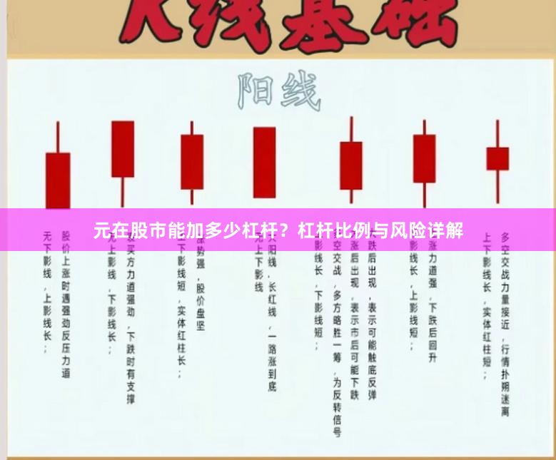 元在股市能加多少杠杆？杠杆比例与风险详解